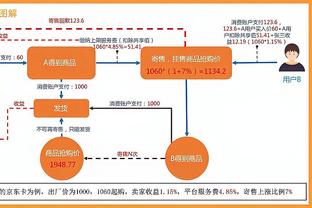 科贝：西甲贝蒂斯球员威廉-卡瓦略因被控性侵出庭受审