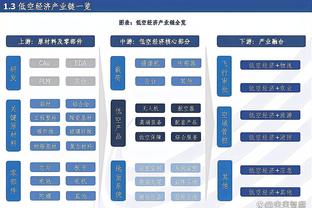 比尔谈离开奇才：这不是令人厌恶的离婚 而是双方共同的决定